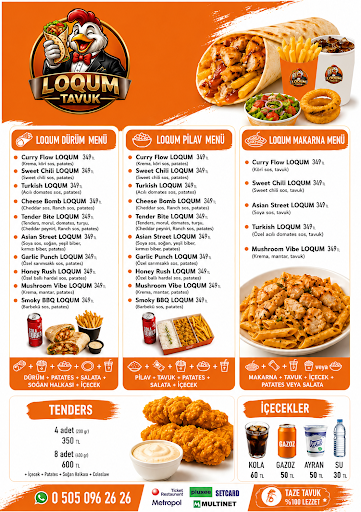 LOQUM Visual Menu Reference